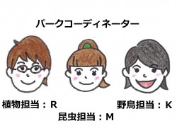 イラスト
